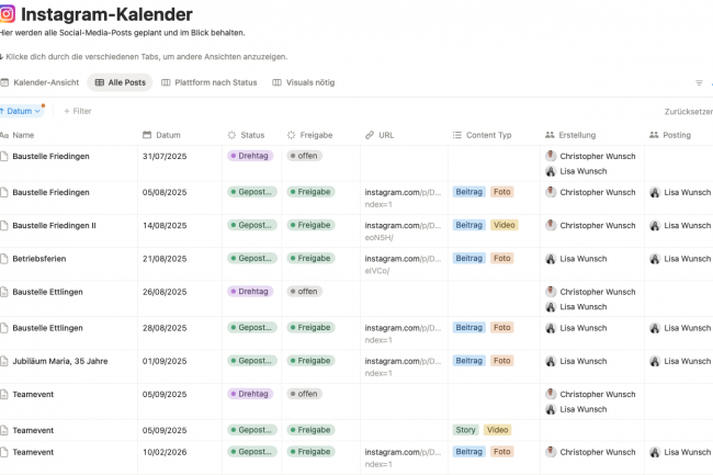 Social Media Agentur Bauunternehmen